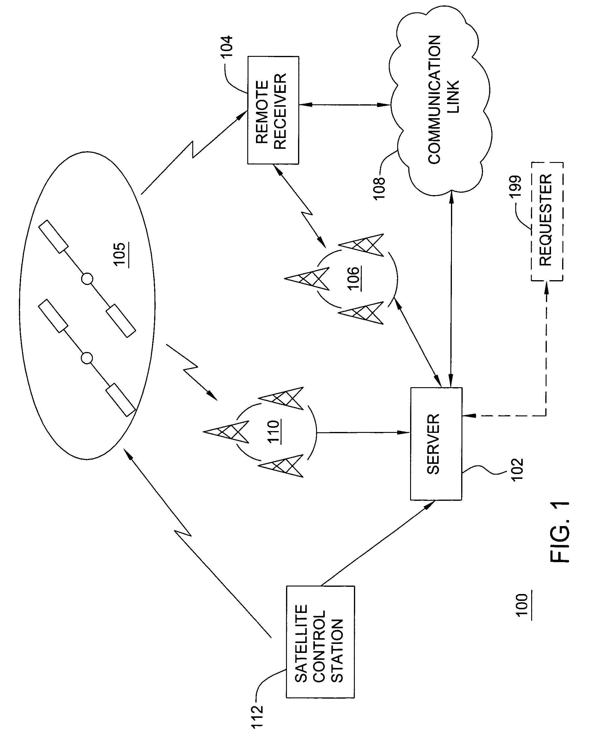 Method and apparatus for monitoring the integrity of satellite tracking data used by a remote receiver