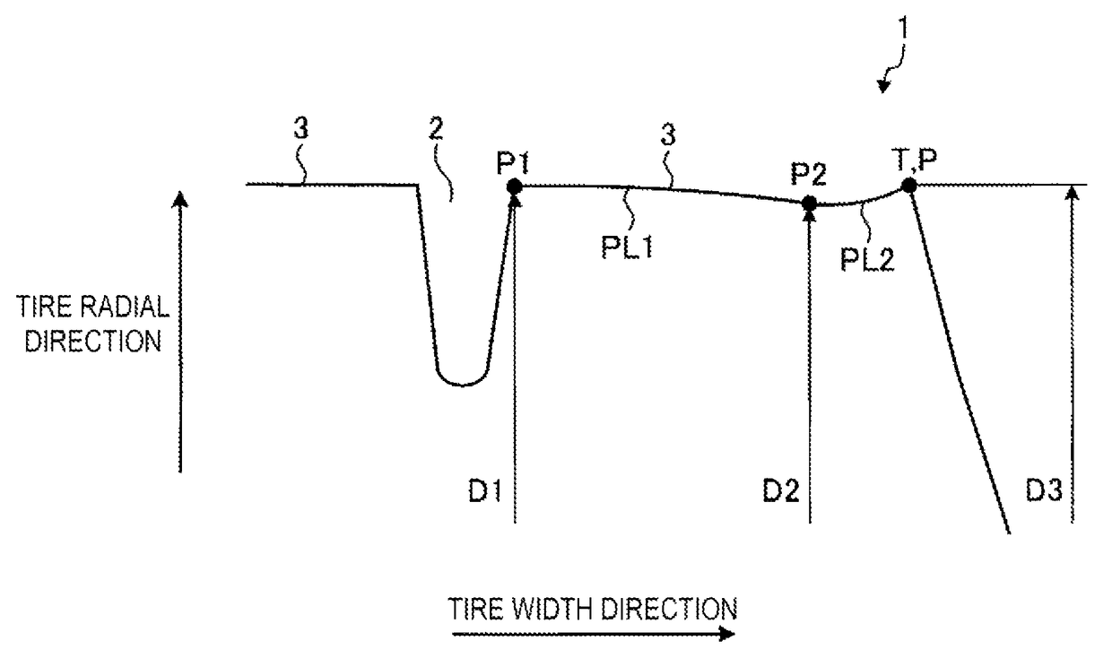 Pneumatic tire