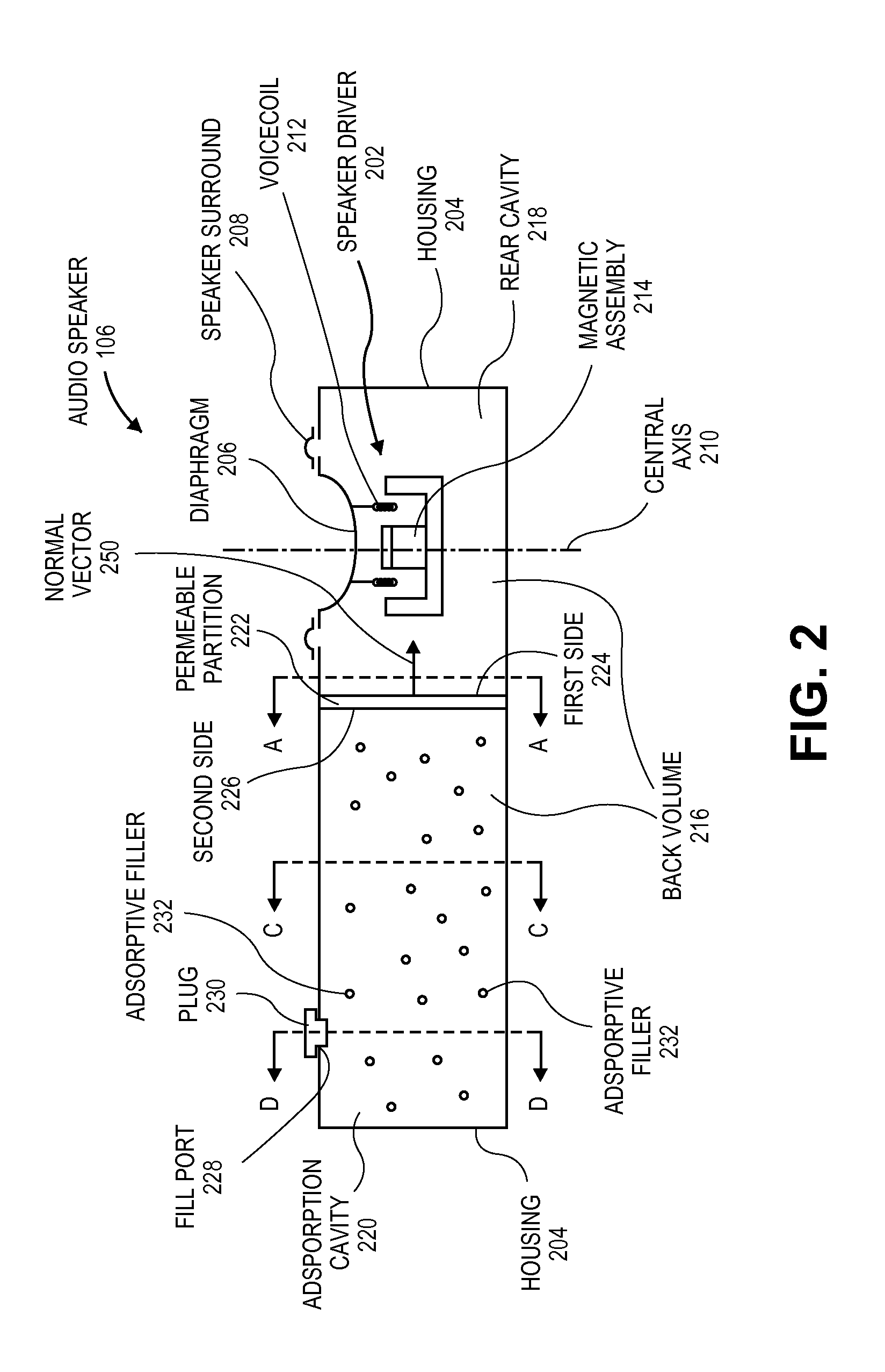 Audio speaker with back volume containing adsorptive material