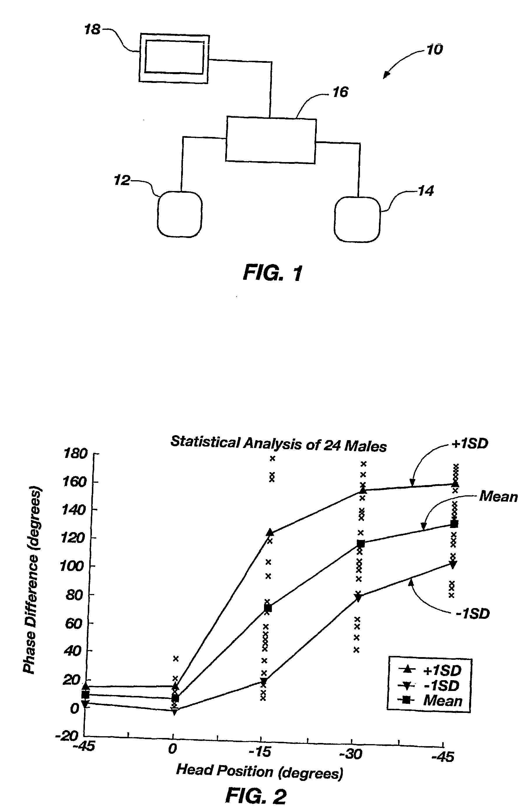 System for determination of brain compliance and associated methods