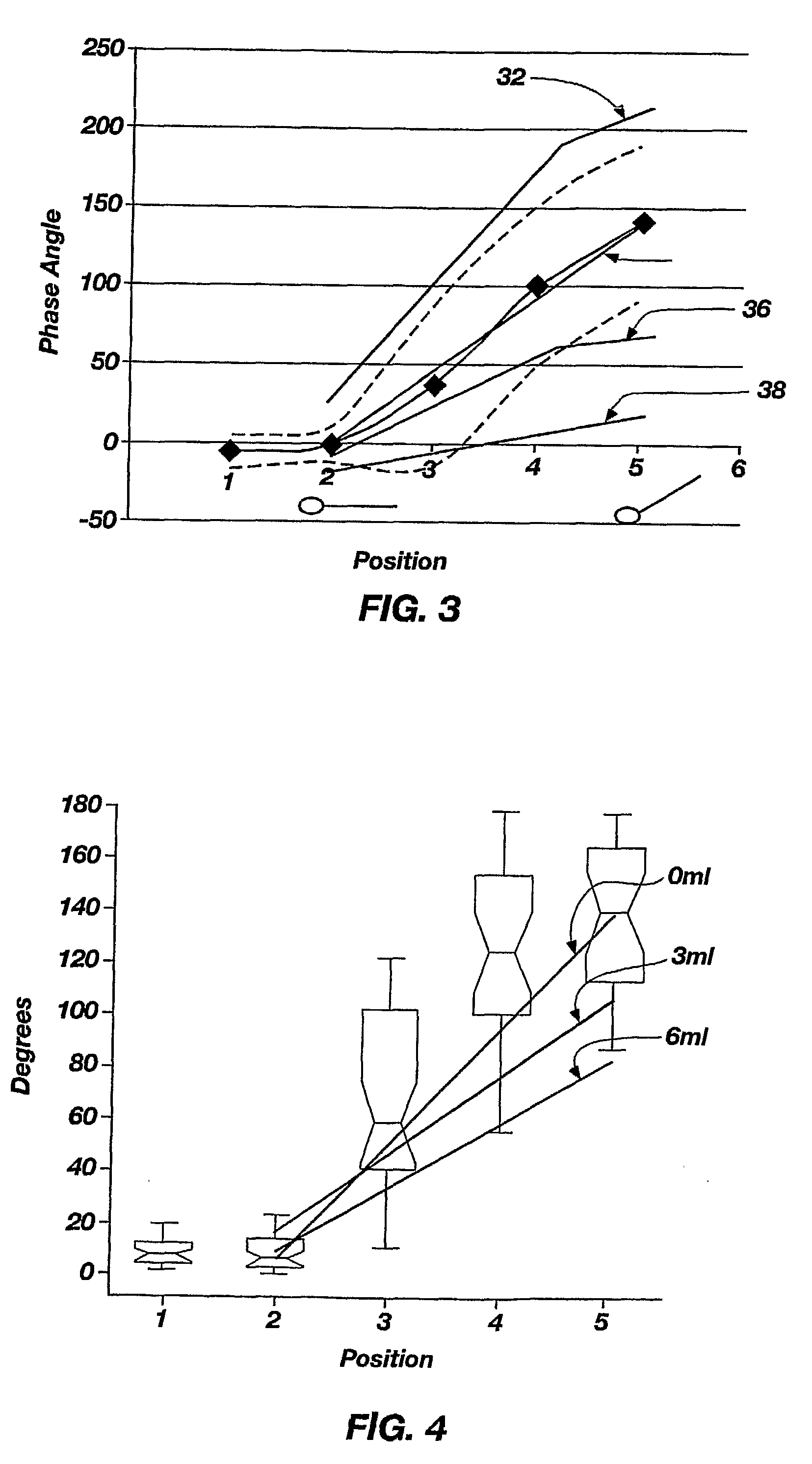 System for determination of brain compliance and associated methods