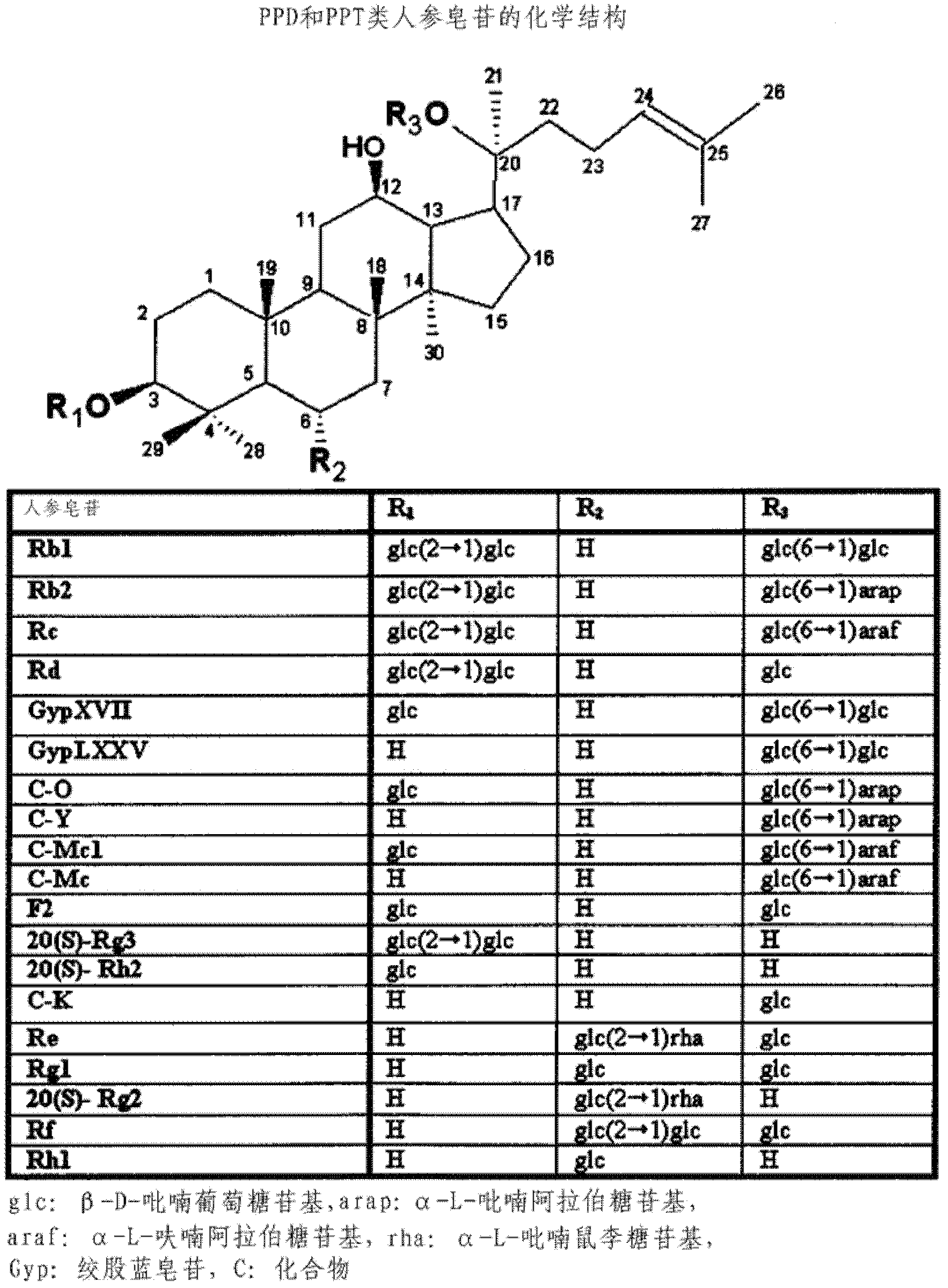 Novel ginsenoside glycosidase derived from the genus terrabacter, and use thereof