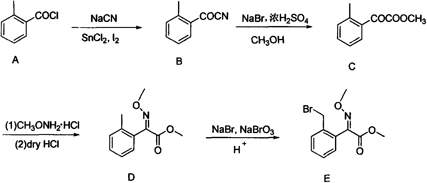 Preparation method of improved 2-(2'-bromomethylphenyl)-2-carbonyl methyl acetate
