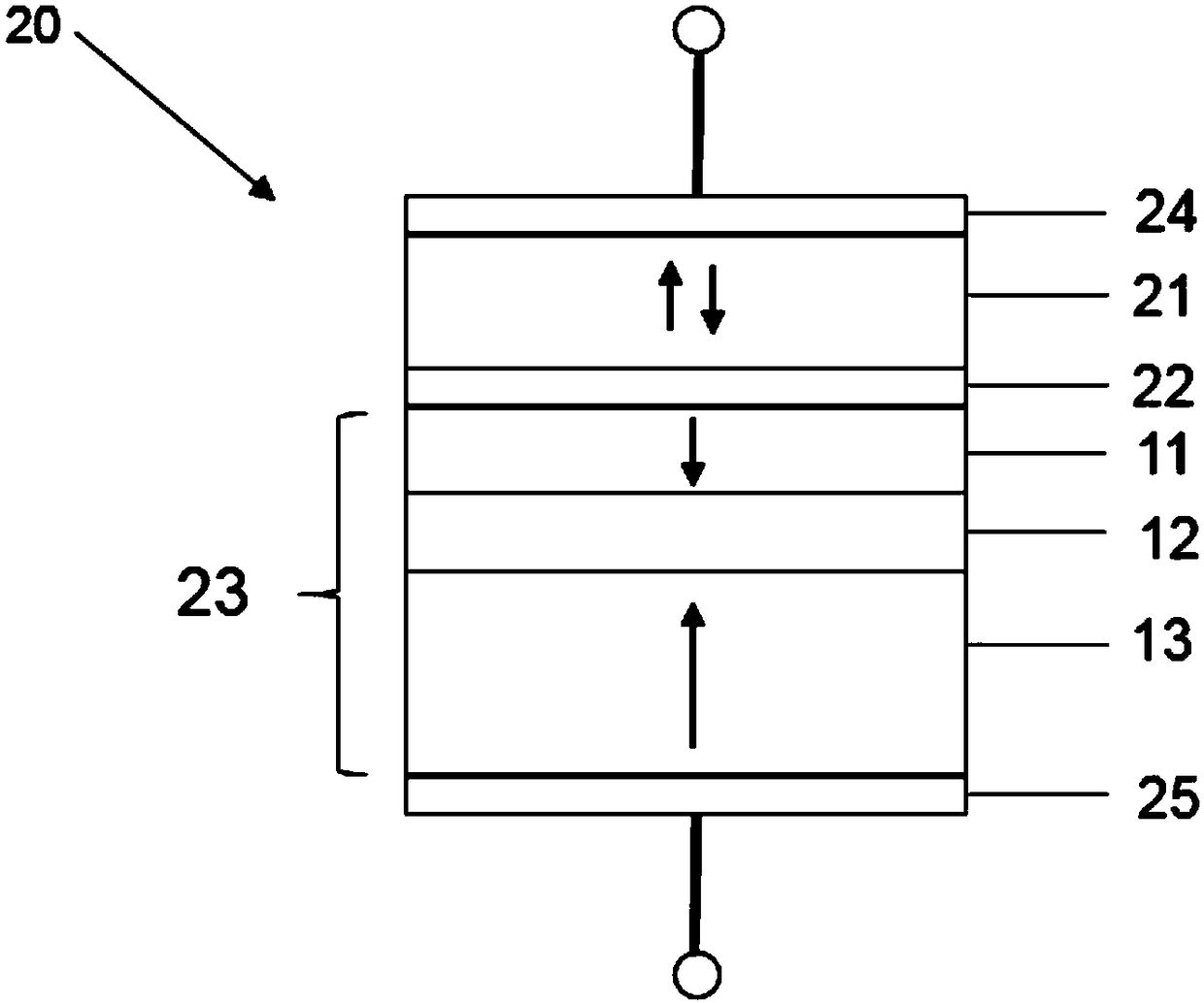 Magnetic tunnel junction device and random memory device based on artificial antiferromagnetic fixed layer