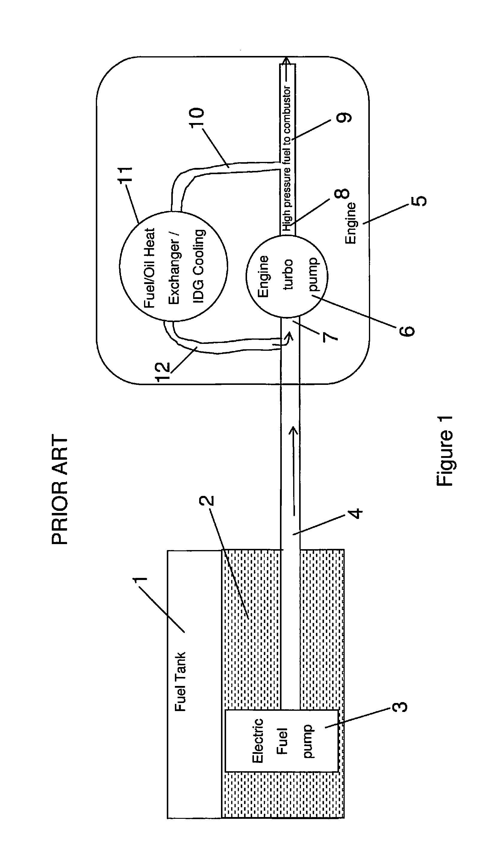 Aircraft fuel system with fuel return from engine