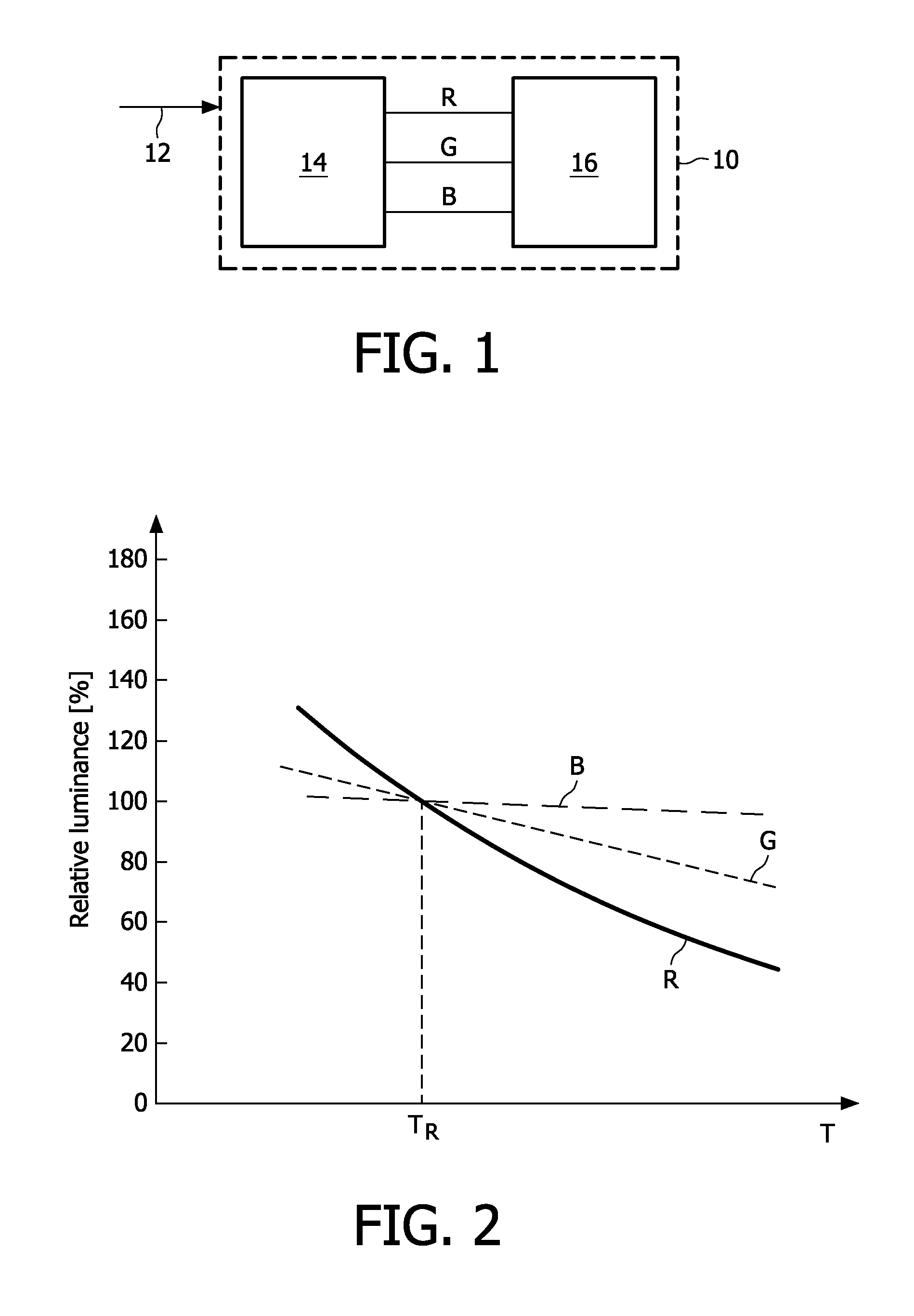 Method and apparatus for driving light emitting elements for projection of images