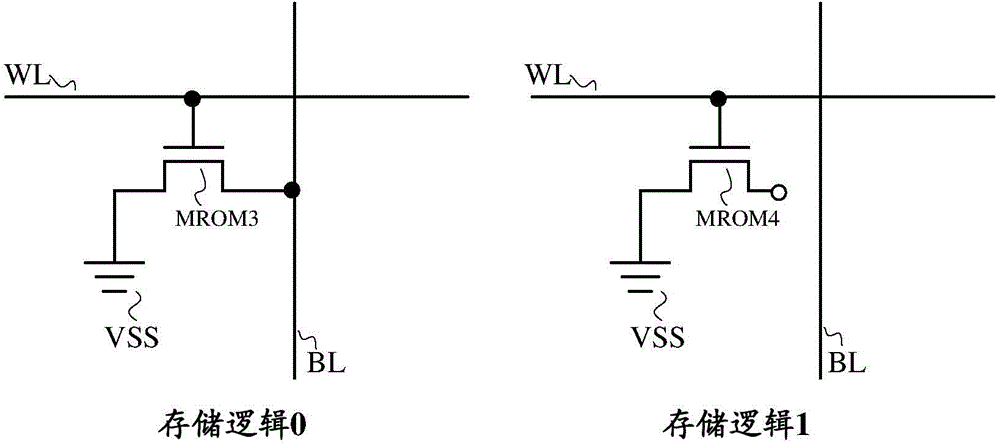 ROM memory cell, storage array, memory and reading method