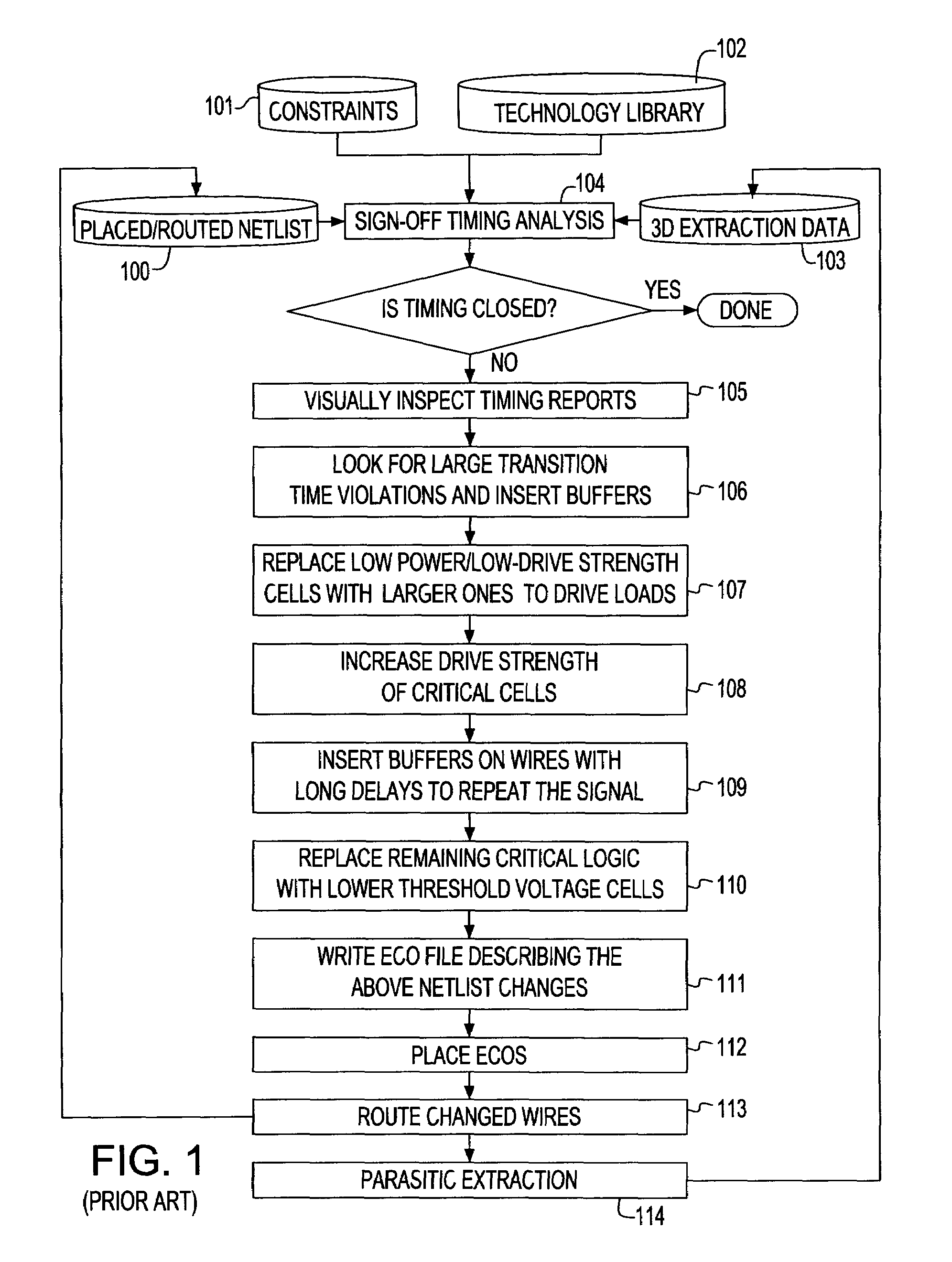 System and method for sign-off timing closure of a VLSI chip