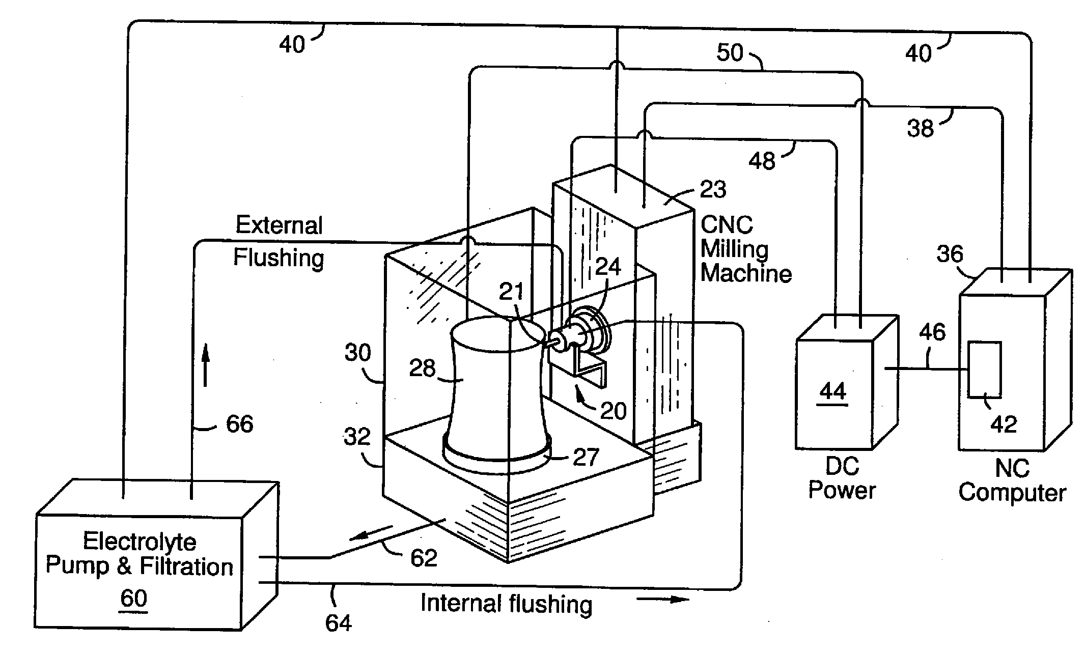 Adaptive Spindle Assembly For Electroerosion Machining On A CNC Machine Tool