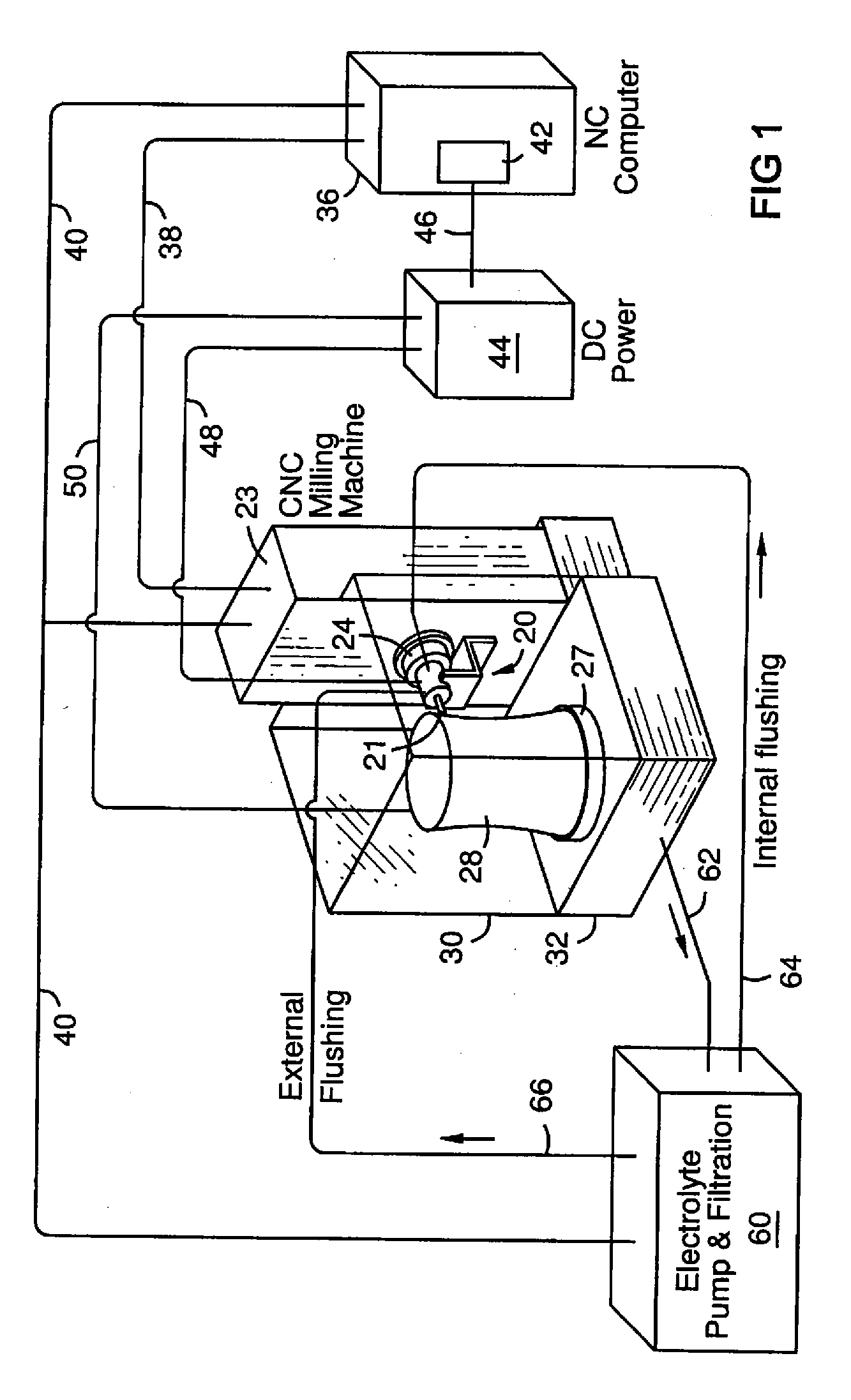 Adaptive Spindle Assembly For Electroerosion Machining On A CNC Machine Tool
