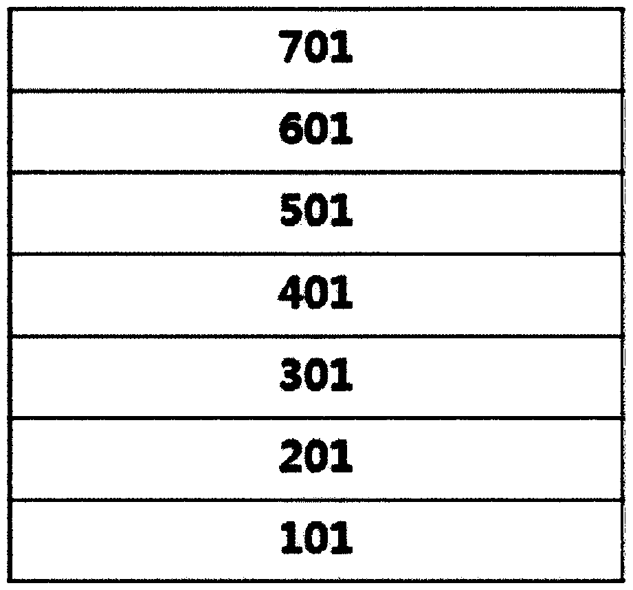 Polymer, coating composition comprising same, and organic light emitting element using same