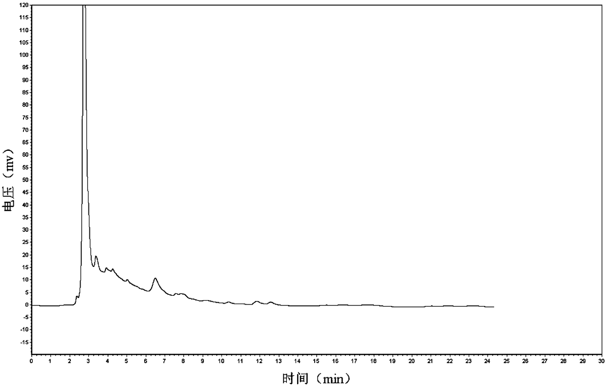 Preparation method of catechin nanoparticles reducing aflatoxin bioavailability