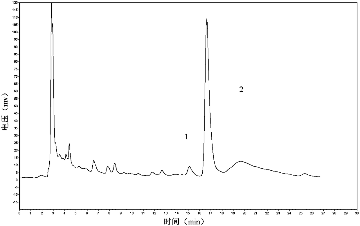 Preparation method of catechin nanoparticles reducing aflatoxin bioavailability