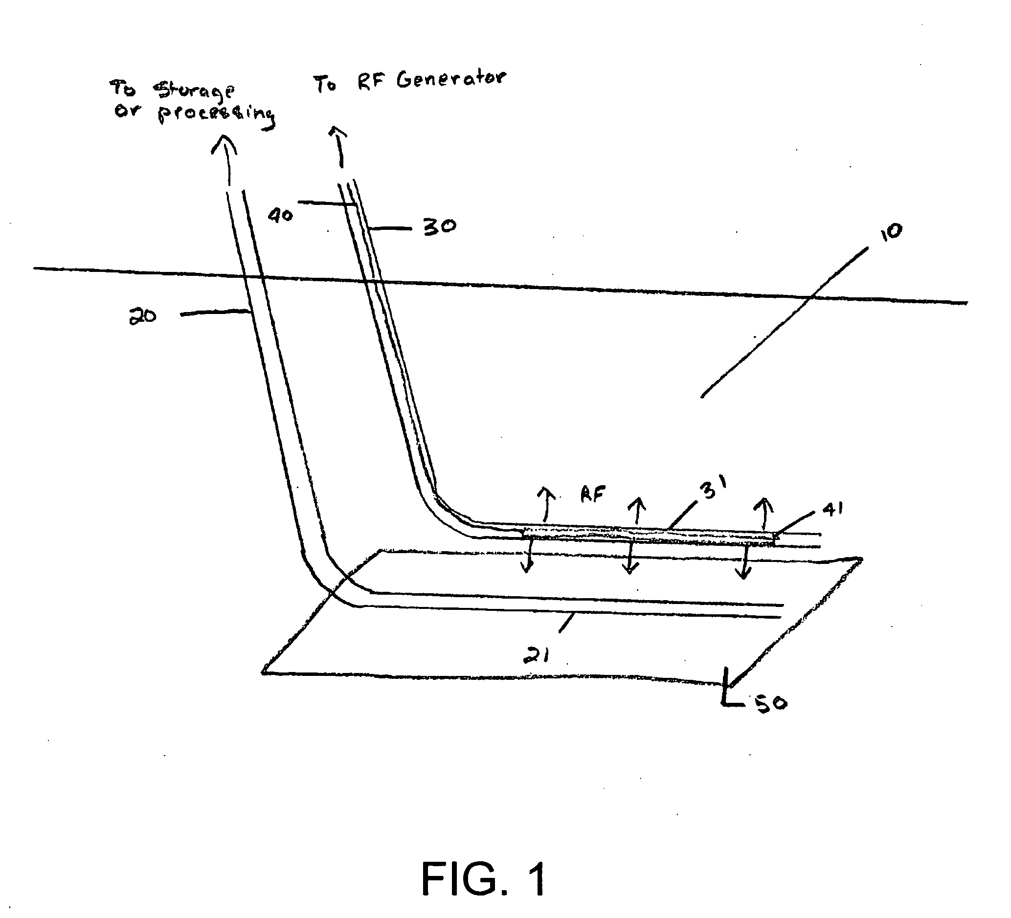 Method and apparatus for in-situ radiofrequency assisted gravity drainage of oil (RAGD)