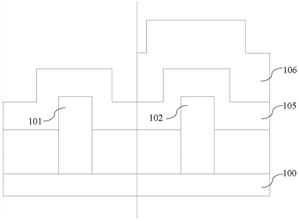 Method for forming fin field effect transistor