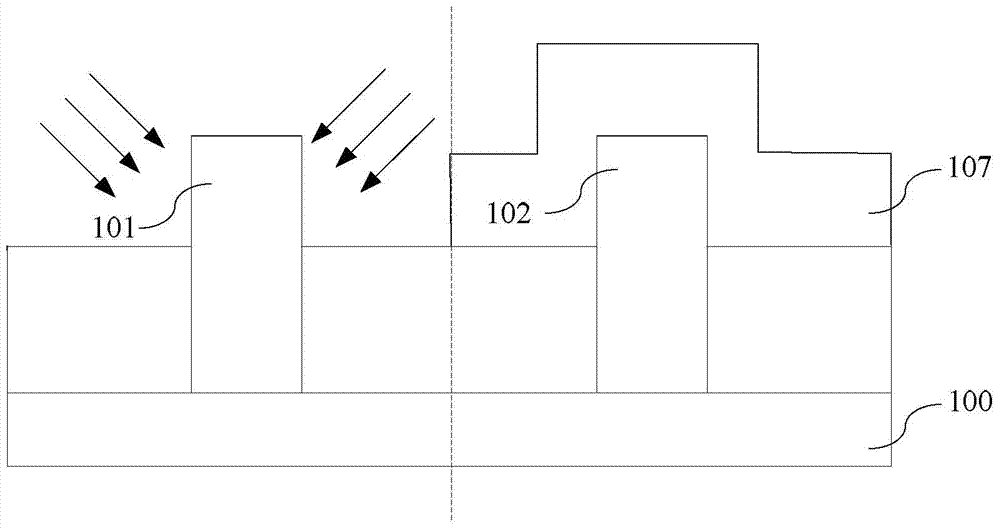 Method for forming fin field effect transistor