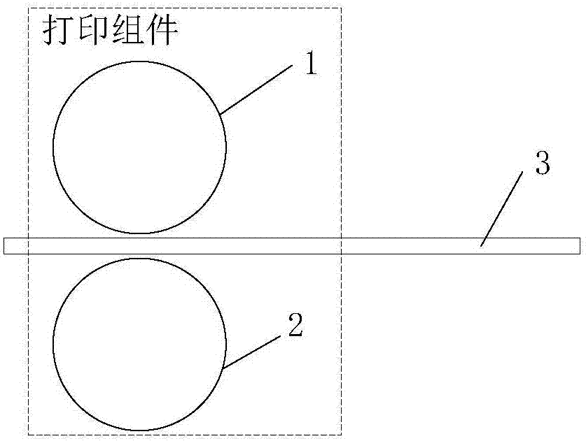 A printing component, printer and printing system