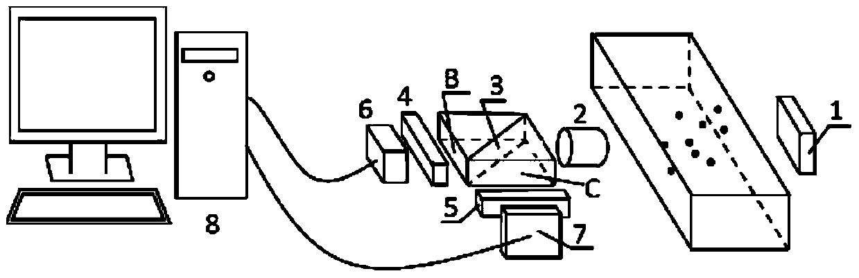 Device and method for measuring multi-parameters of burning particles using blue light backlighting