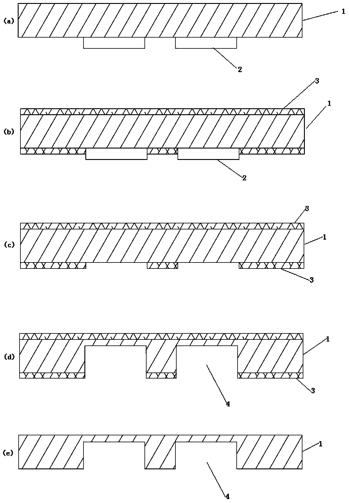 Metal shell of communication equipment and preparation method thereof