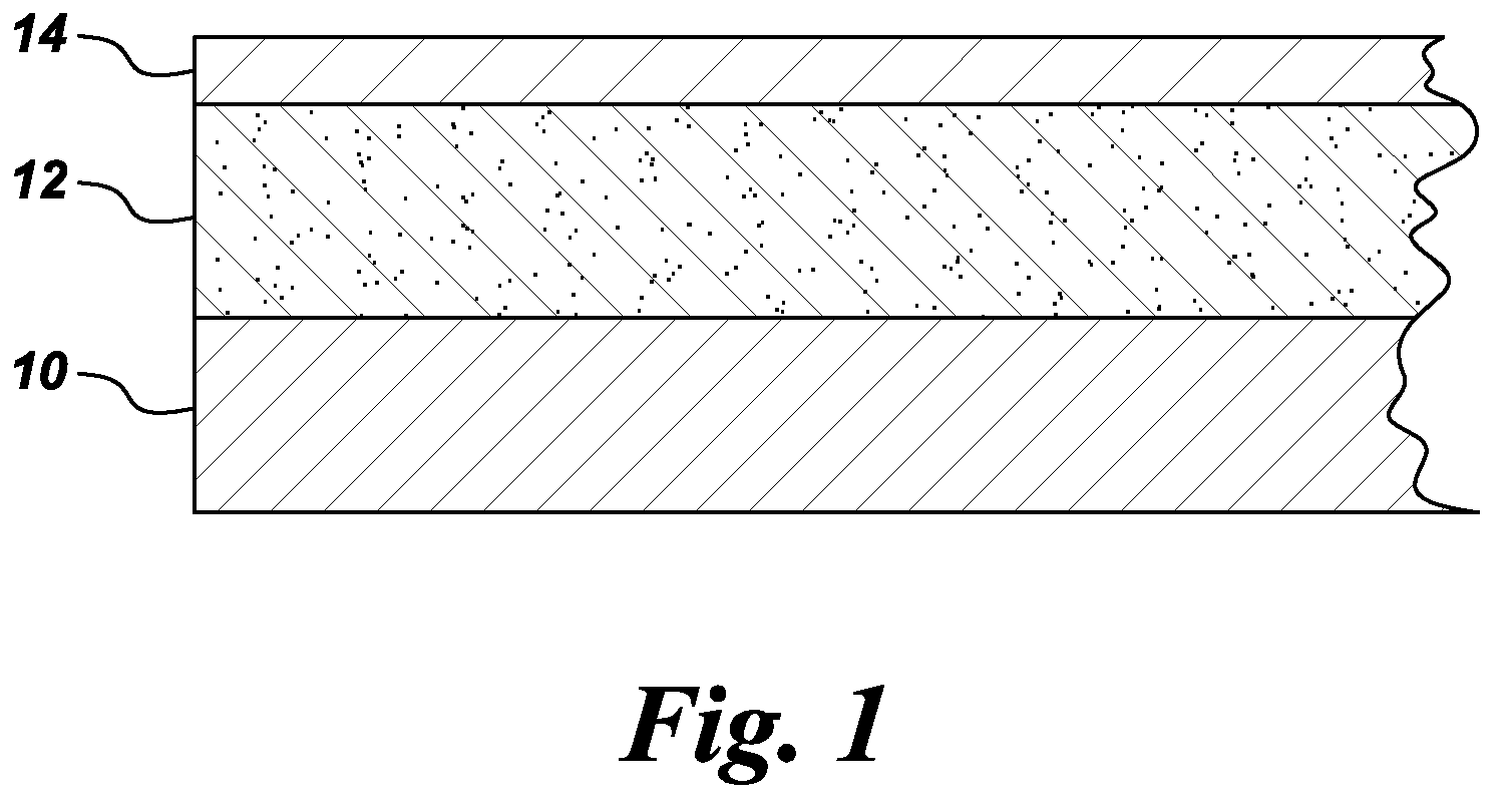 Protective coatings which provide erosion resistance, and related articles and methods
