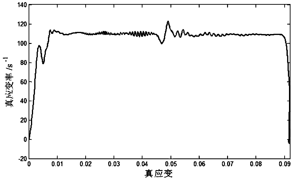 A material large deformation impact tensile test method