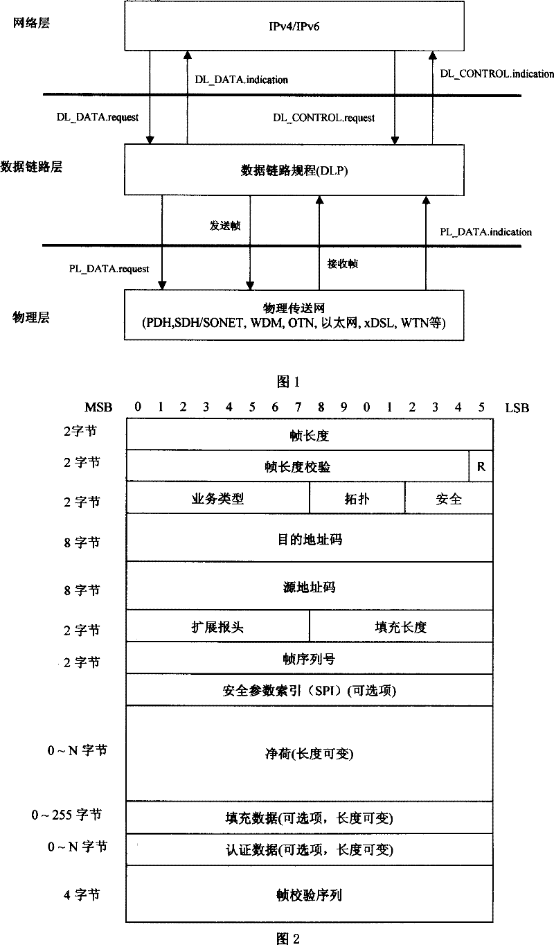 Method for mutual communication between IPv4 network and IPv6 network