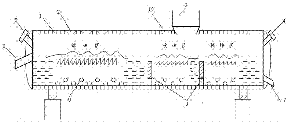 One-step copper smelting process and its device