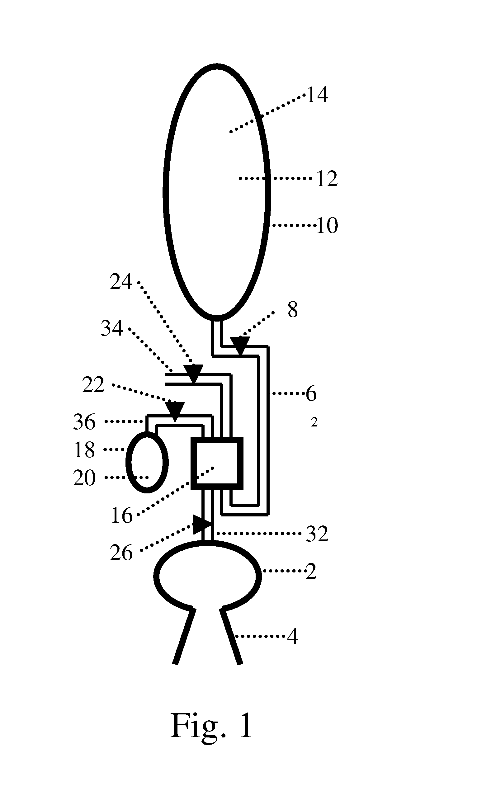 Device and method for pumping a fluid