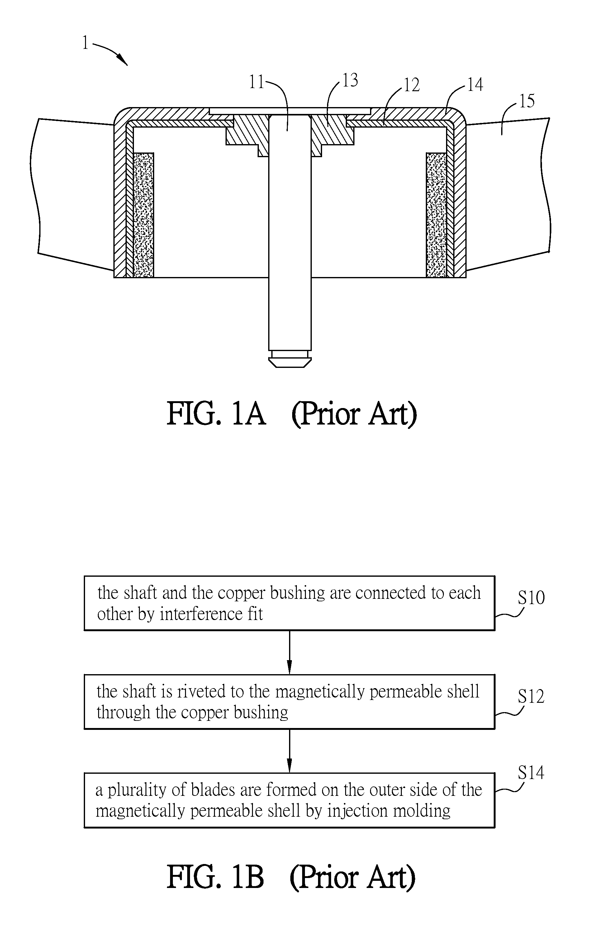 Rotor struture of fan and manufacturing method thereof