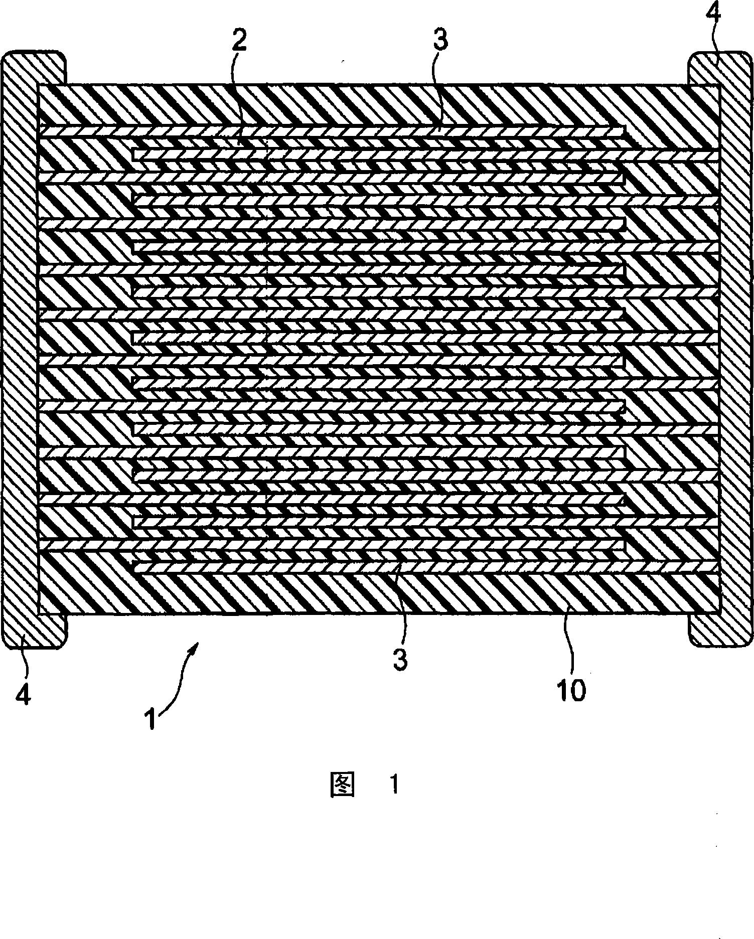 Method for producing printing cream for electrode jump absorption, laminating ceramics electronic component