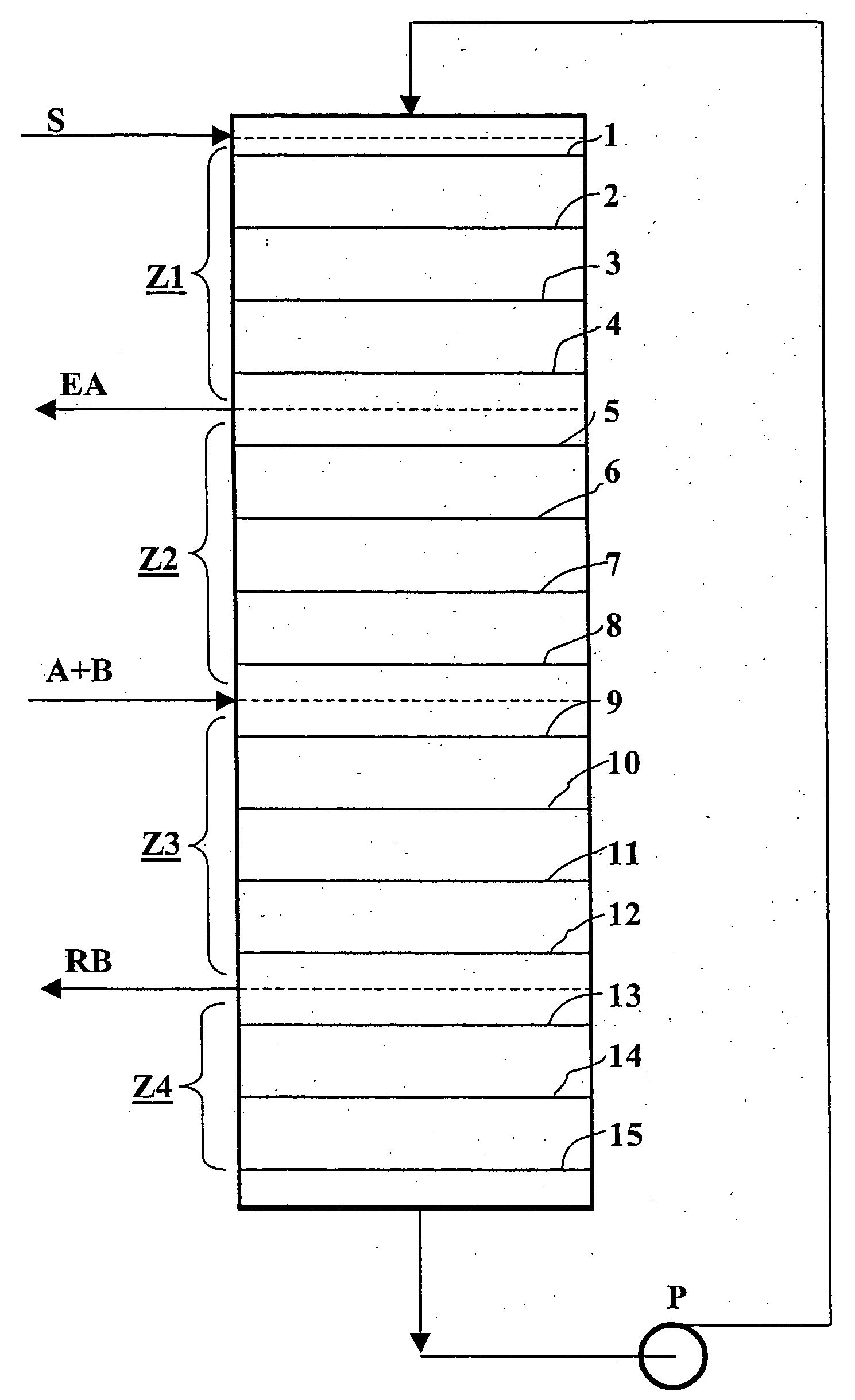 Method of managing the valves of a simulated moving bed separation system