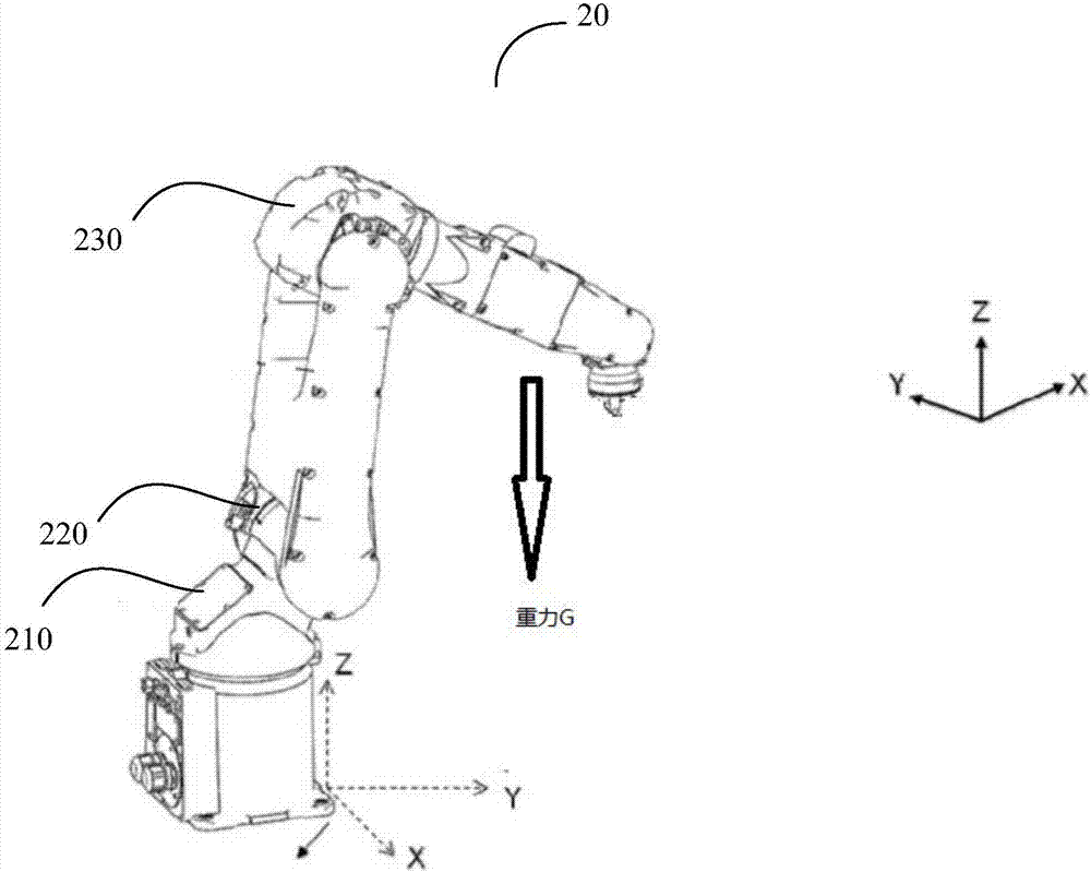 Flexible braking circuit for robot arm, robot arm and robot