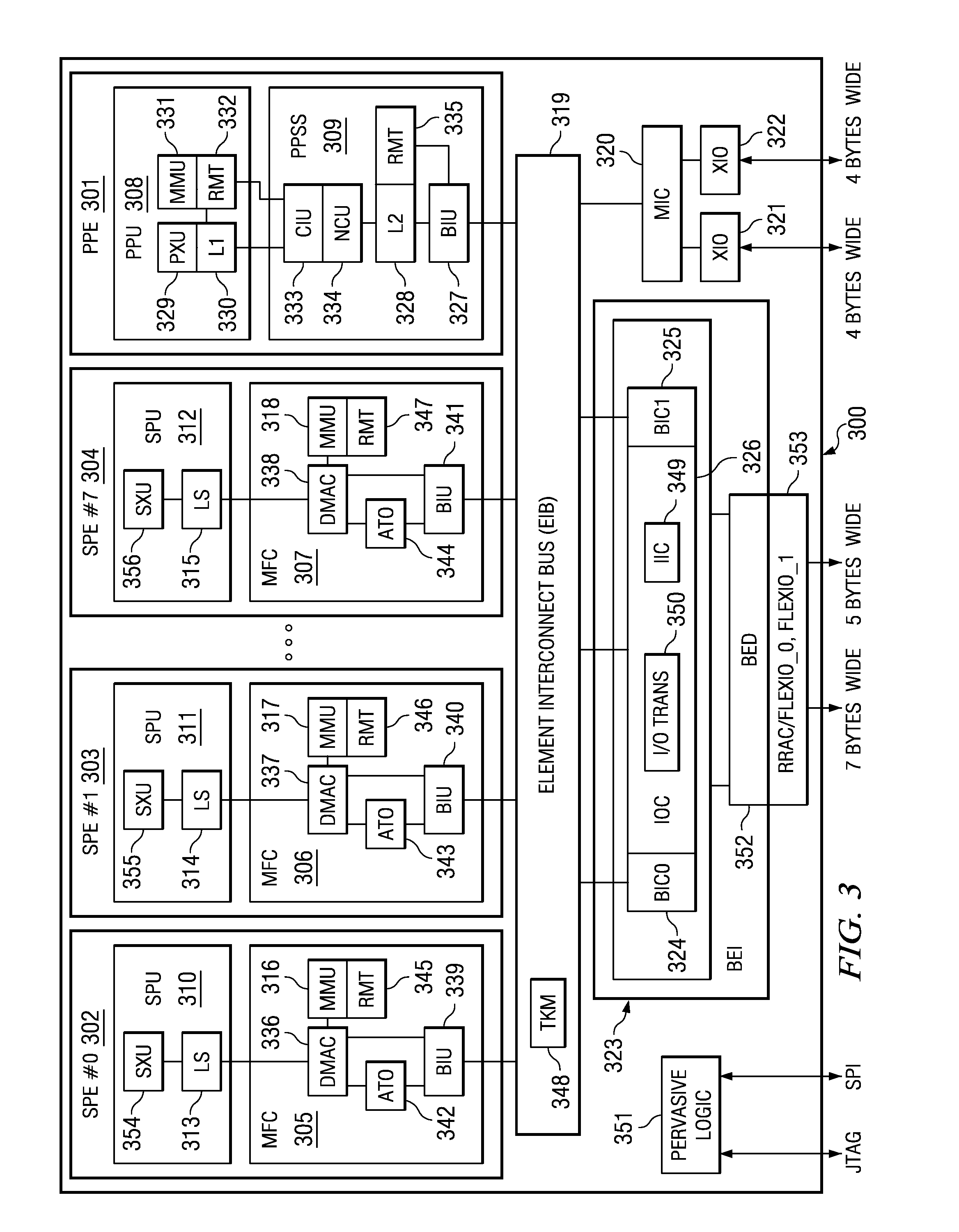 Selection of processor cores for optimal thermal performance
