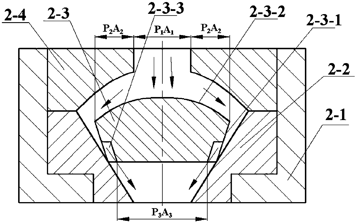 an inflow control valve