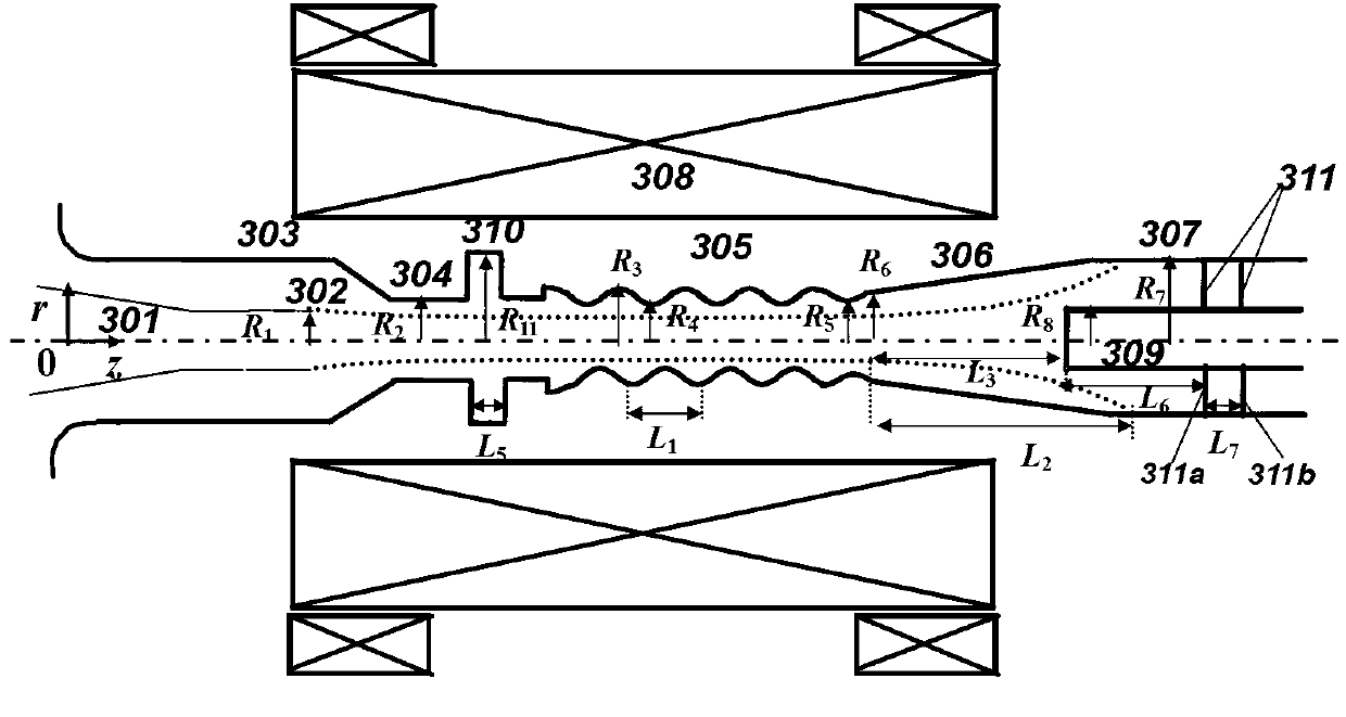 Coaxial-extraction long-pulse relativistic backward-wave oscillator