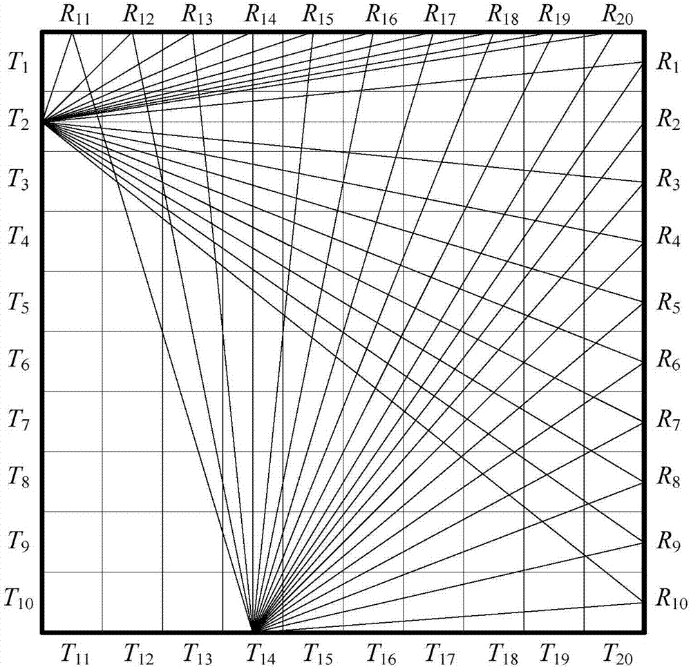 Ultrasonic tomography method based on Bayesian regularization