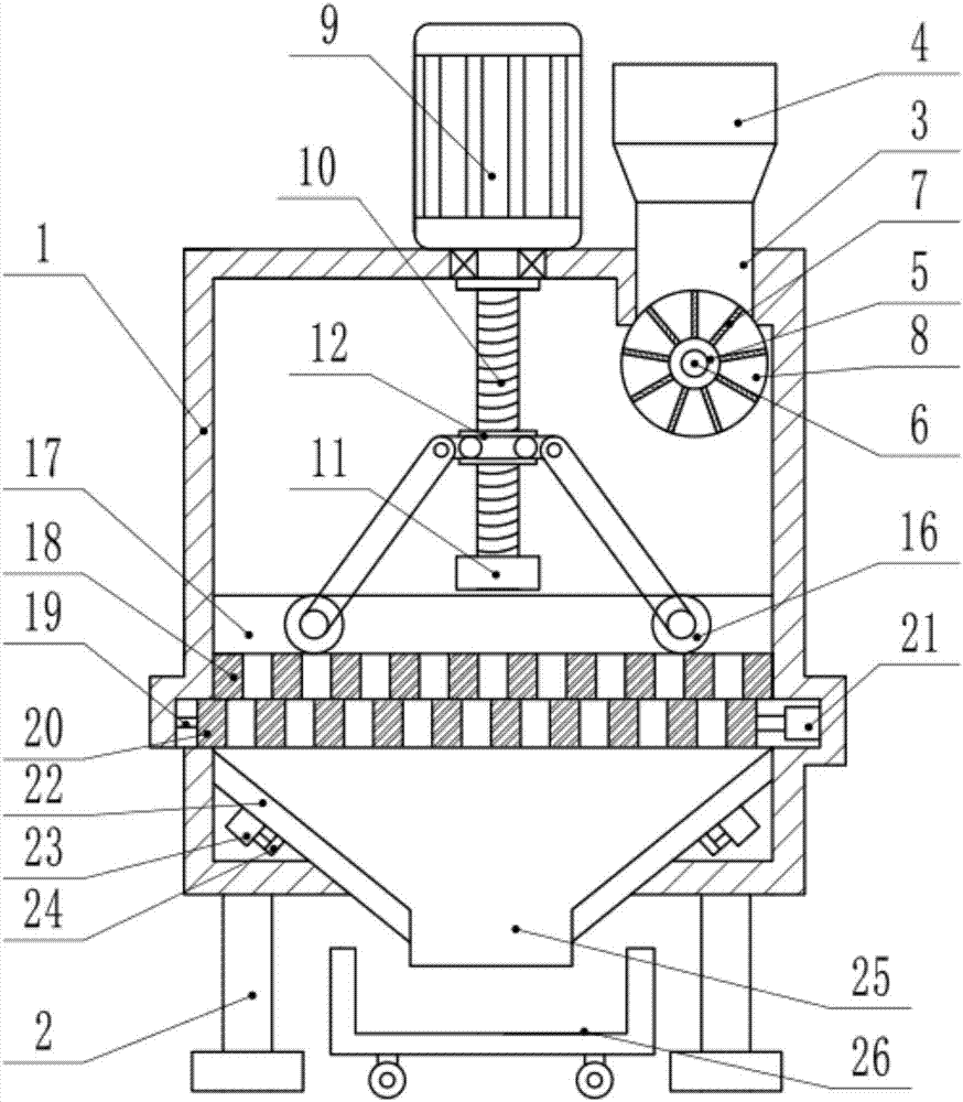 Building paint powder ingredient grinding device
