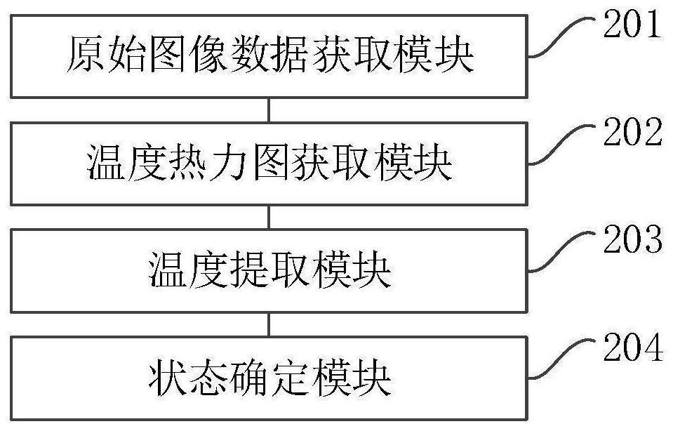 Molten iron transportation monitoring method, device and equipment and storage medium