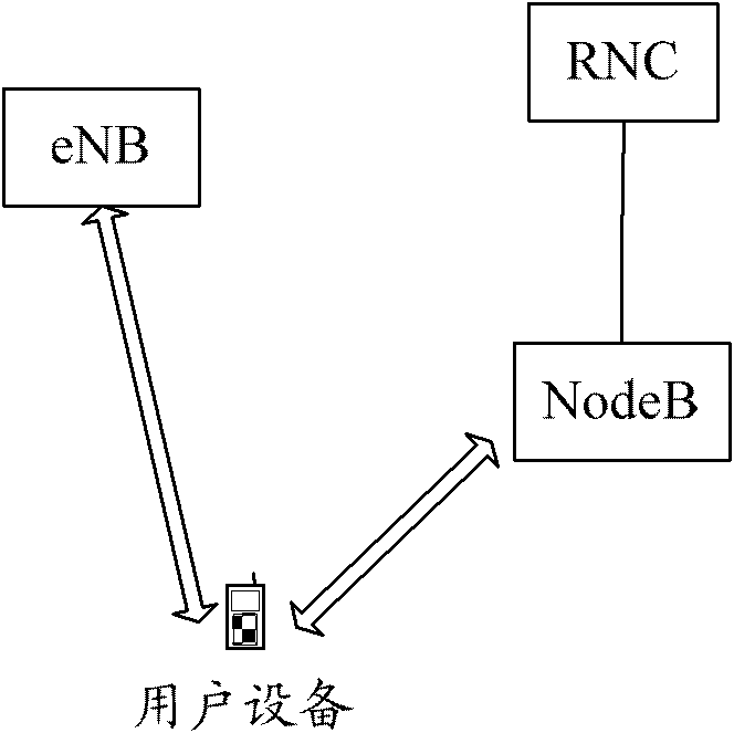 Method for transmitting data, network element side and UE (User Equipment) in joint transmission