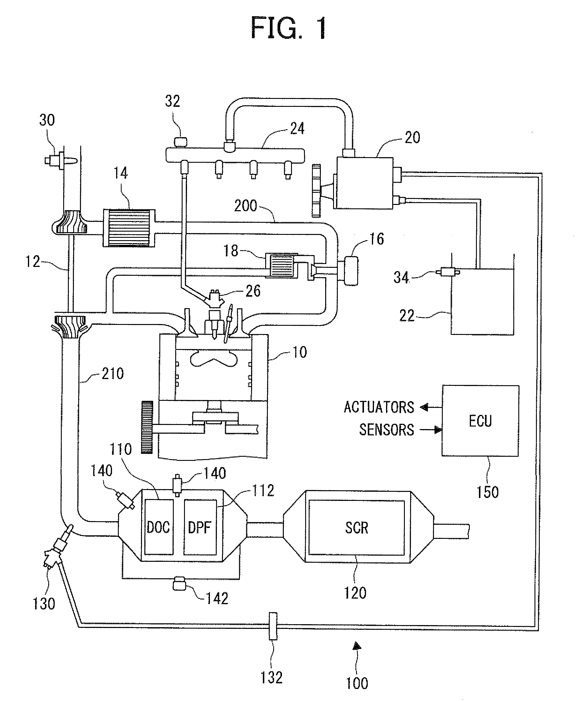 Exhaust purification system, control apparatus and control method therefor