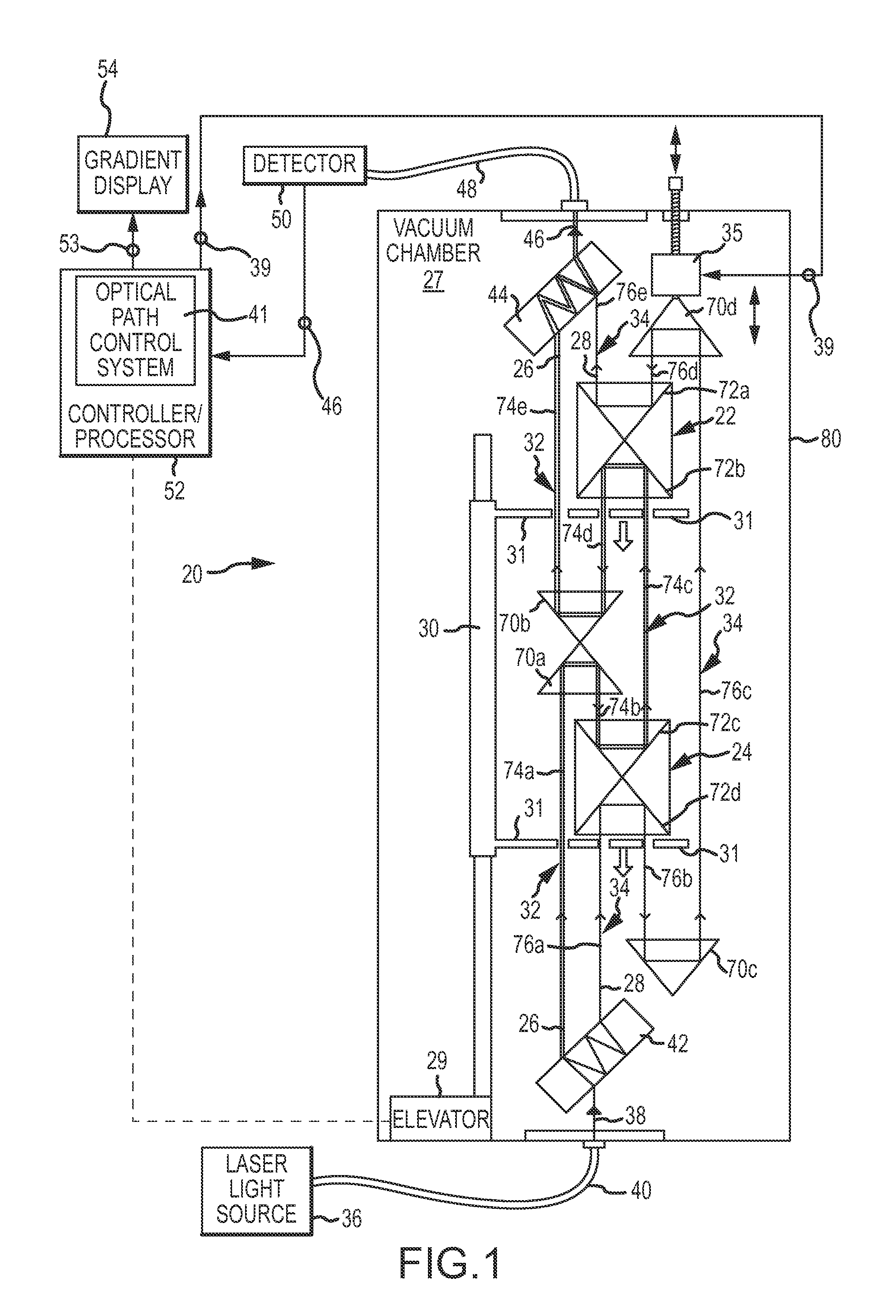 Gradiometer and Method of Changing an Optical Path Length to Directly Obtain a Value of a Gradient of Gravity