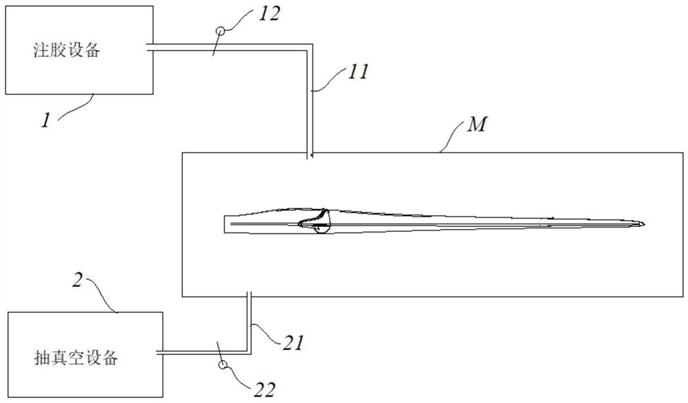 Blade forming method and blade