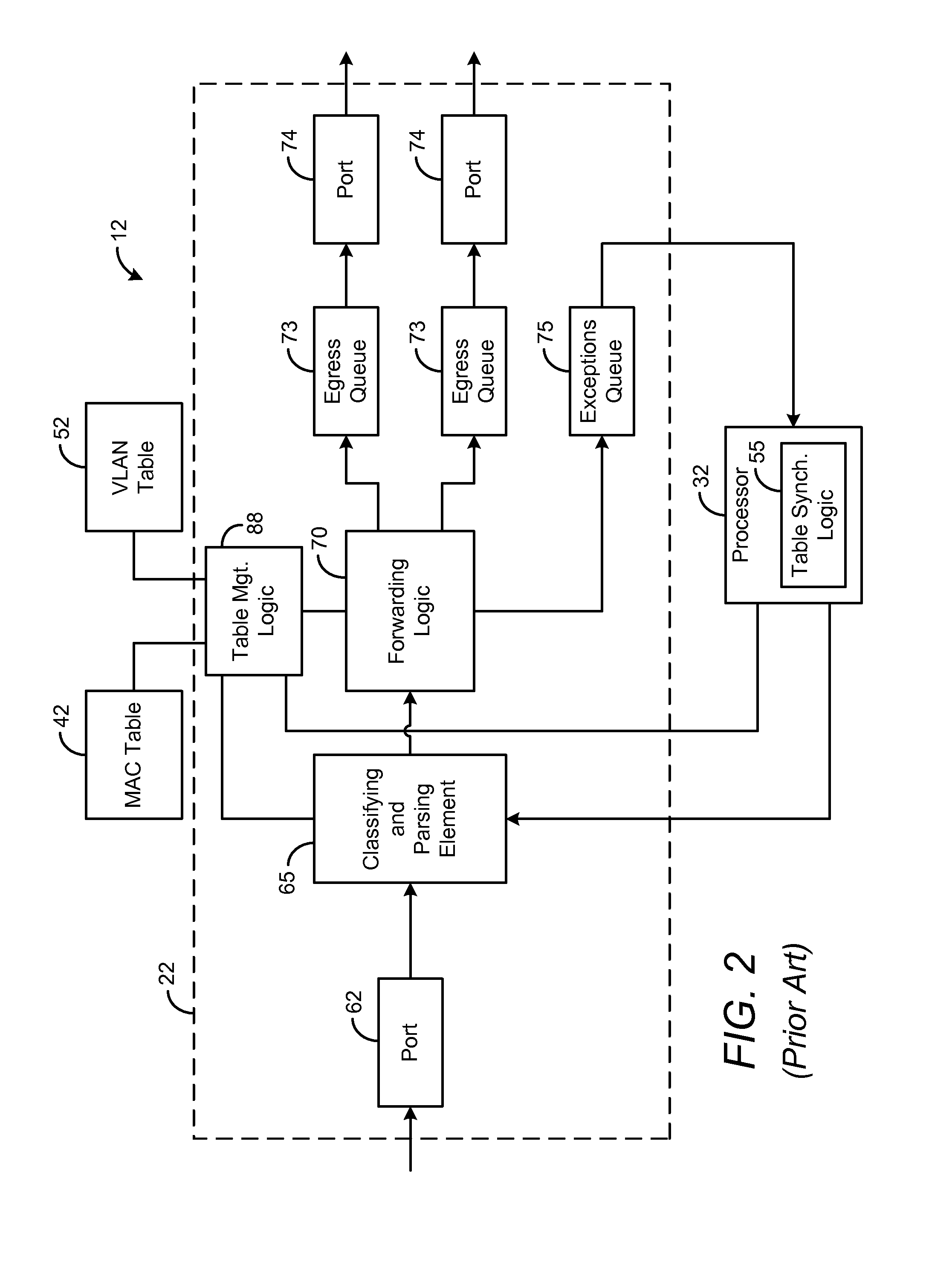 Systems and methods for disseminating addresses in distributed switching environments