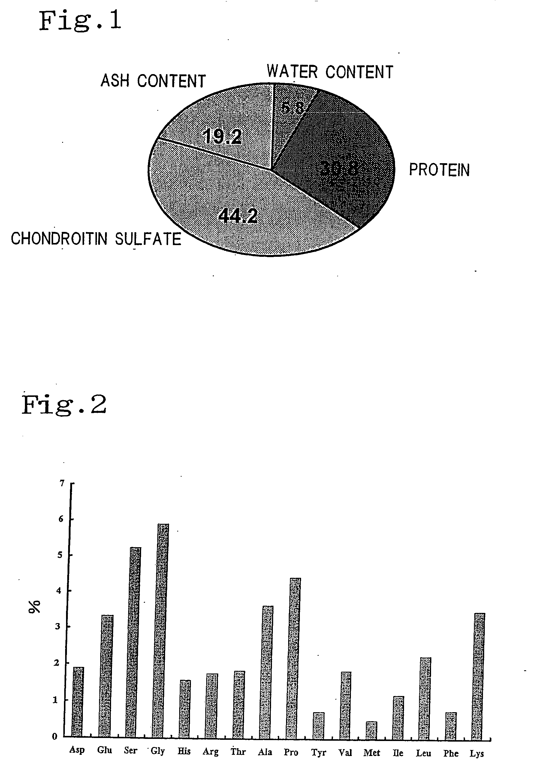 Proteoglycan isolated from cartilaginous fish and process for producing the same