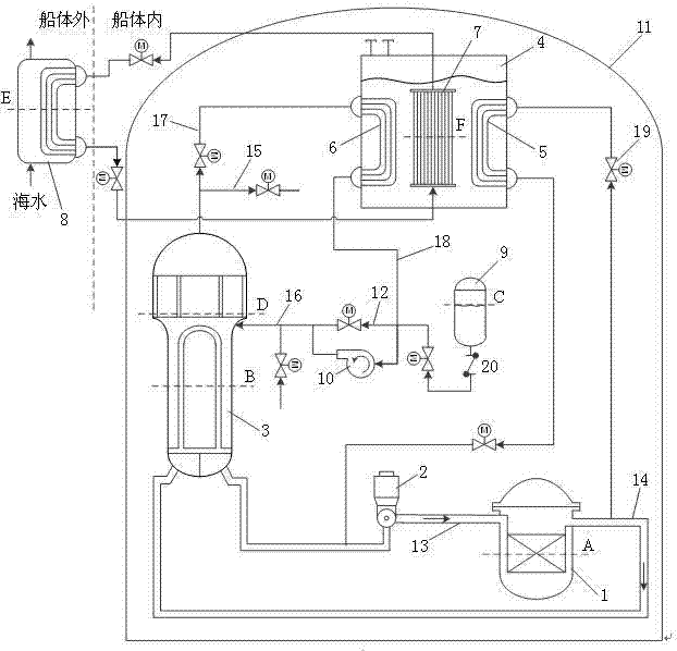 Passive residual heat removal system of marine nuclear power device