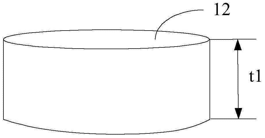 Method of forming the backplane