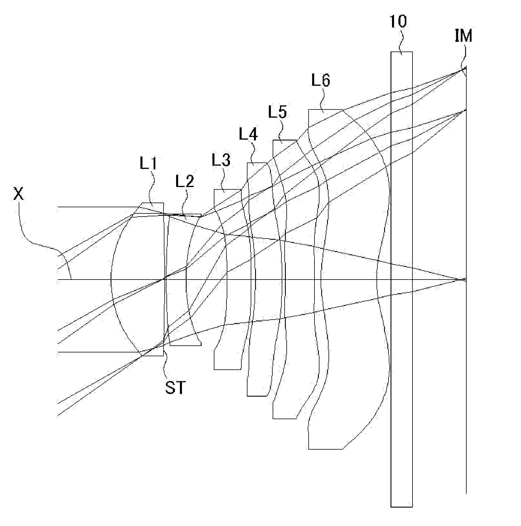 Imaging lens