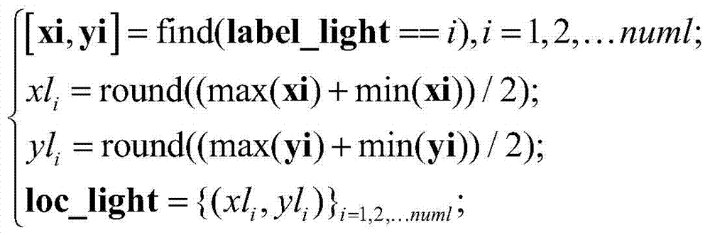 A Method of Iris Location Based on Radial Gradient Detection