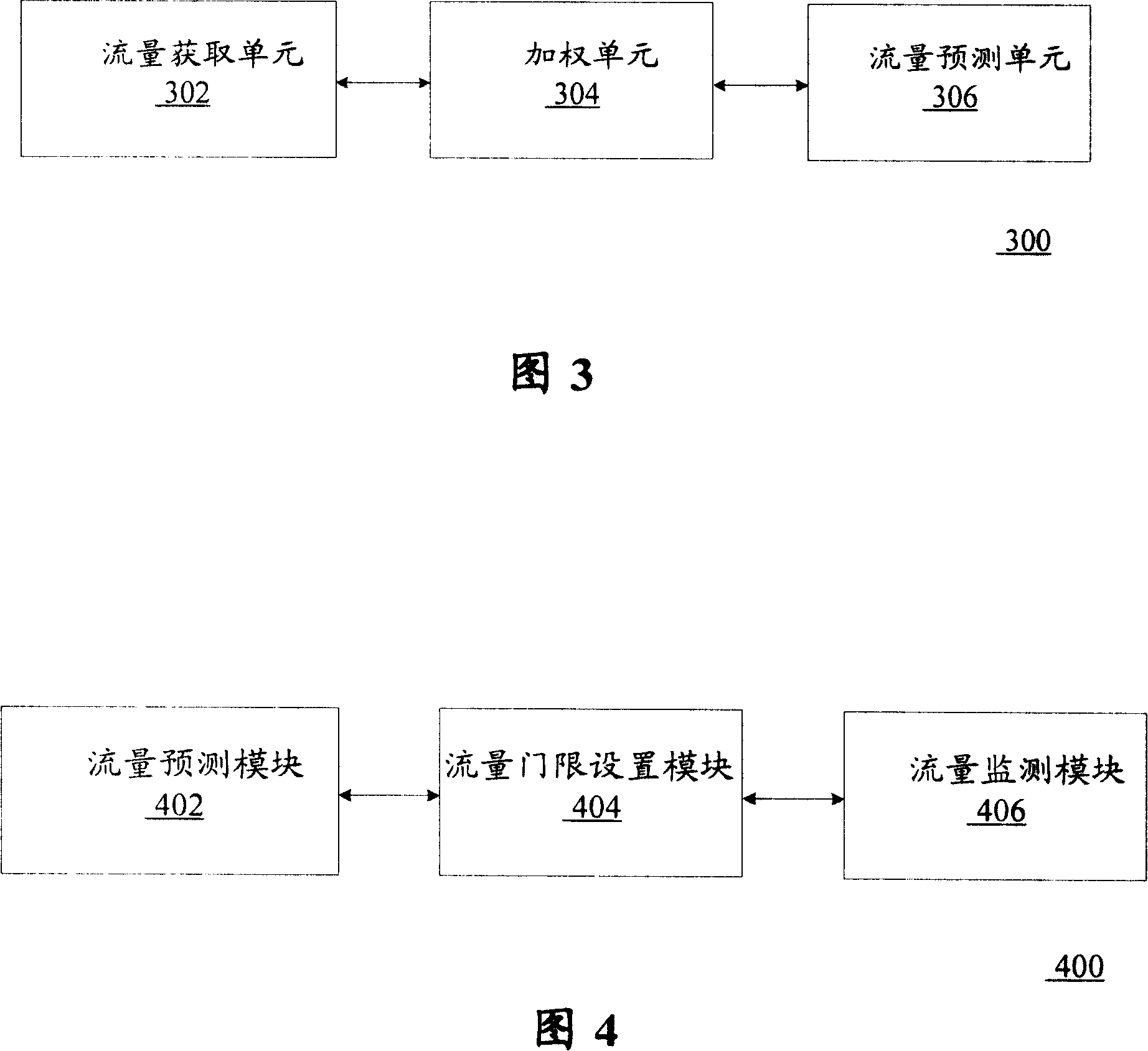 Method and device for real-time flux prediction and real-time flux monitoring and early warning