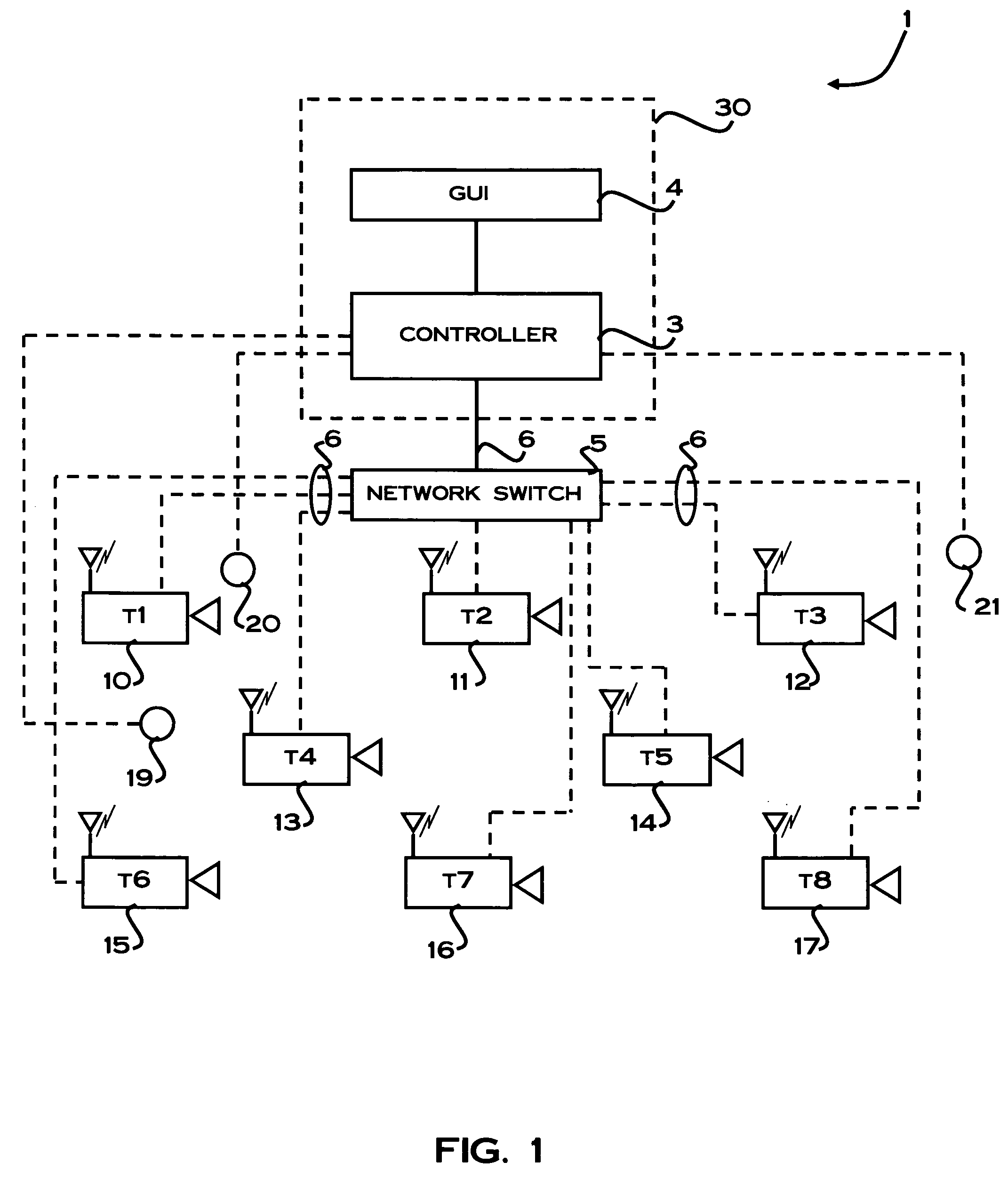 Method and system for automatically estimating the spatial positions of cameras in a camera network